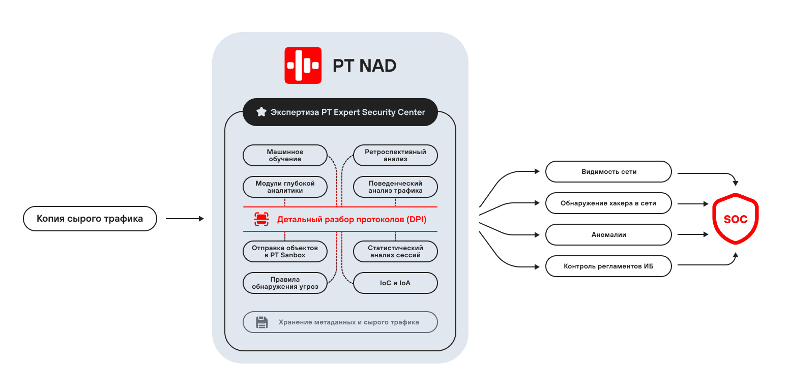 use-cases-5.png